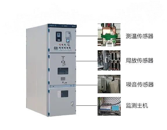 GDPDT-HVS/OL開關柜局放測溫在線監(jiān)測裝置